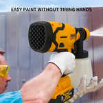 Pistola de Pintar Recargable con Motor