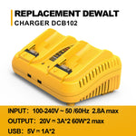 Cargador Doble Rápido para Baterías DeWalt 12V a 20V con Puertos USB