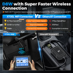 Escáner Automotriz de Diagnóstico Bluetooth, Codificación ECU y Control Bidireccional
