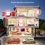 Kit de Alarma de Seguridad Inteligente WiFi 4G con Pantalla Táctil IPS de 7