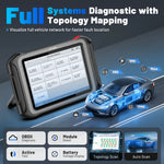 Escáner de Diagnóstico Automotriz para Codificación y Programación ECU