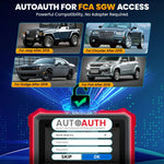 Herramienta de Diagnóstico Automotriz, Codificación ECU en Línea, 34 Funciones de Reinicio