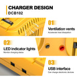 Cargador Doble Rápido para Baterías DeWalt 12V a 20V con Puertos USB