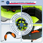 Casco de Seguridad Industrial 3 en 1 con Visor y Orejeras (ANSI/CE)