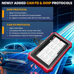 Herramienta de Diagnóstico Automotriz, Codificación ECU en Línea, 34 Funciones de Reinicio