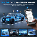 Herramienta de Diagnóstico y Programación, Escáner Automotriz para Todos los Sistemas
