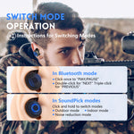 Protectores Auditivos Electrónicos Tácticos In-Ear con Supresión Activa de Ruido